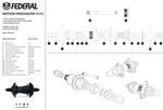 FEDERAL MOTION FREECOASTER HUB