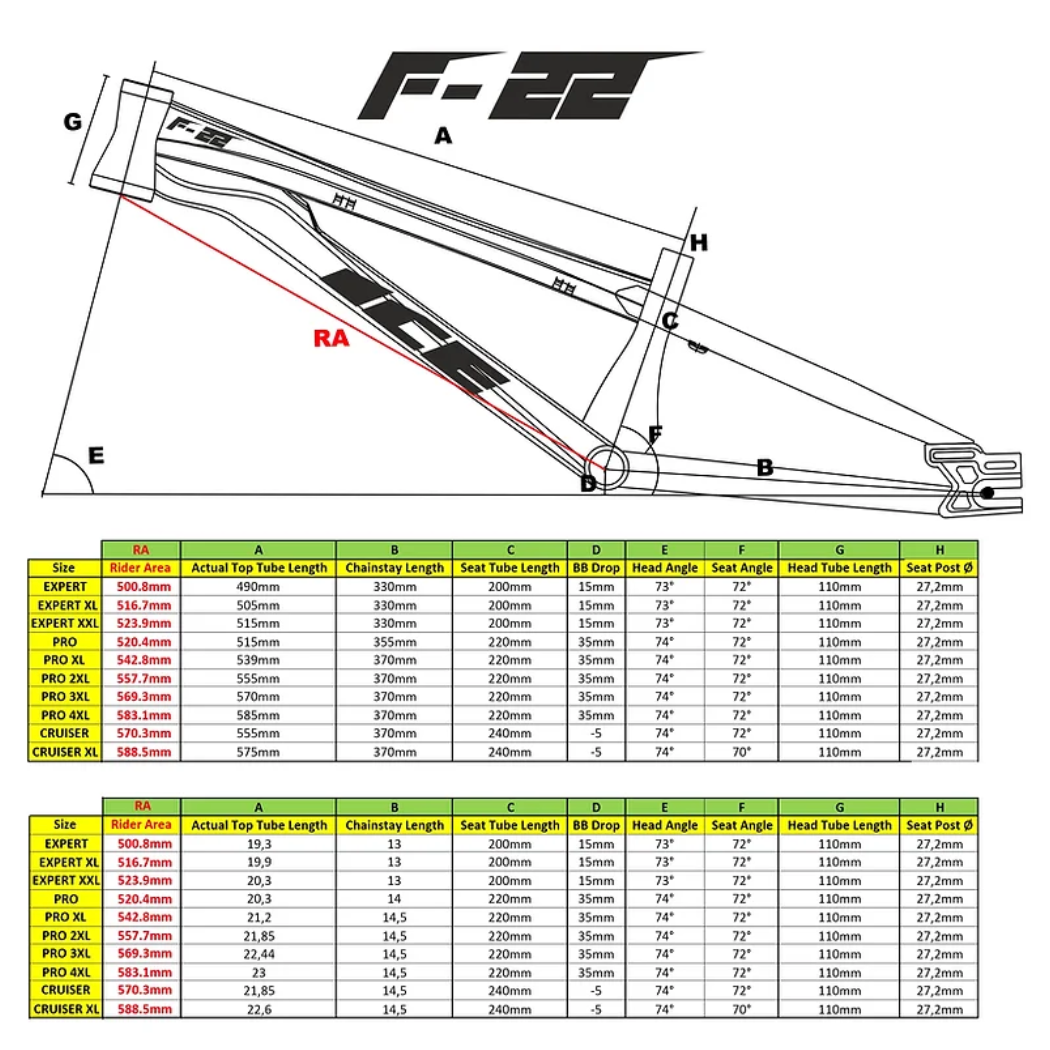 ICE ELEMENT F 22 FRAME Frontocean BMX Frontocean BMX Distribution